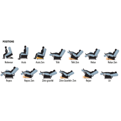 Fauteuil releveur CONFORT CLASSIC MAXICONFORT ZEN
