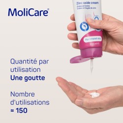 Crème à l'oxyde de zinc MoliCare