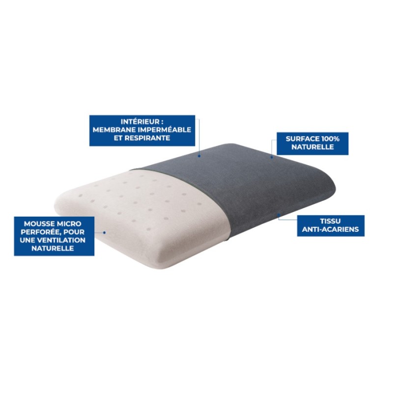 Oreiller à mémoire de forme + taie d'oreiller imperméable